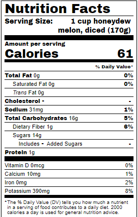 Honeydew Nutrition Facts