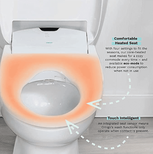 Omigo Luxury Bidet Toilet Seat Ergo