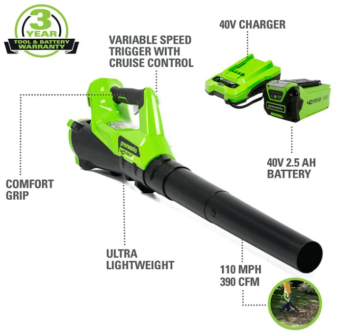 Greenworks 40V Cordless Axial Blower 25Ah Battery and Charger Included