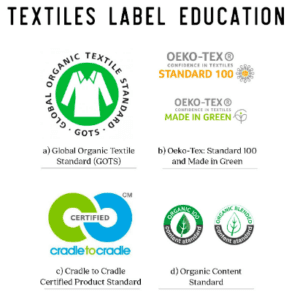 OEKOTEX and GOTS certification labels