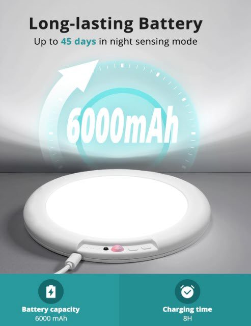 Best Battery + Motion Dimmable Fixture Best Battery + Motion Dimmable Fixture