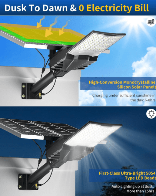 Gefolly SL-18000W Solar Street Lights Outdoor, Commercial Parking Lot Light Dusk to Dawn IP67 Waterproof 6500K Security Flood Lights Lamp for Yard, Road, Basketball Courts