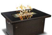 Ultimate Guide to Backyard Fire Pits Fire Pits