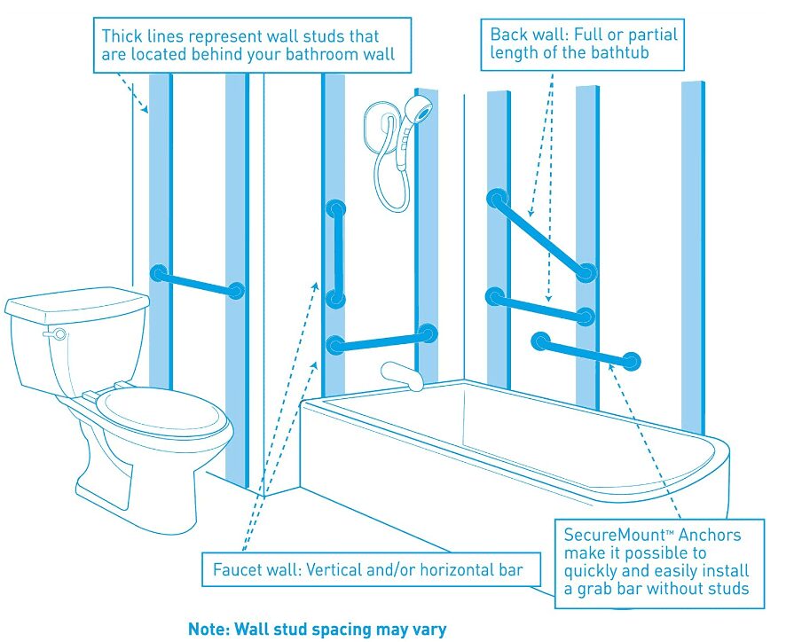 Moen R8916 Home Care 16 Inch Grab Bar