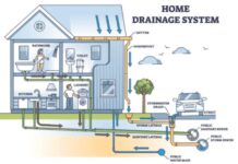 House Drain System: Parts and Diagram – An In-depth Overview House Drain System