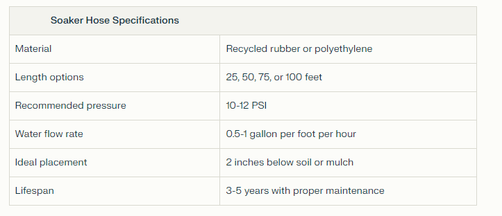 Soaker Hose Specs