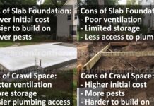 Slab vs Crawl Space: Pros, Cons & Costs Compared (2026) A side-by-side architectural comparison showing a concrete slab foundation next to a raised crawl space foundation.