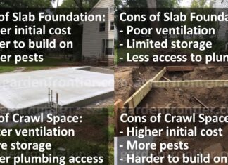 Slab vs Crawl Space: Pros, Cons & Costs Compared (2026) A side-by-side architectural comparison showing a concrete slab foundation next to a raised crawl space foundation.