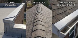 Roofing Cop: What People Really Mean and Why the Term Is Confusing Roof coping and ridge cap details on a residential roof showing common meanings of roofing cop