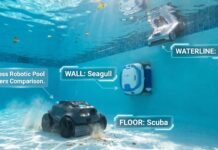 Aiper Cordless Robotic Pool Cleaner: Scuba, Seagull & X1 Compared Aiper cordless robotic pool cleaner working on the floor of a clean backyard swimming pool