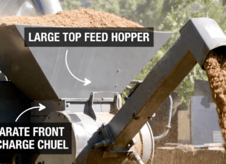 Best Electric Wood Chipper for Home Use: What Actually Works