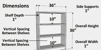 Bookshelf Dimensions: Depth, Height, Shelf Spacing & Sag Bookshelf dimensions diagram with shelf depth, height, width, spacing, and board thickness marked on a DIY bookcase