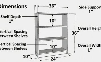 Bookshelf Dimensions: Depth, Height, Shelf Spacing & Sag Bookshelf dimensions diagram with shelf depth, height, width, spacing, and board thickness marked on a DIY bookcase