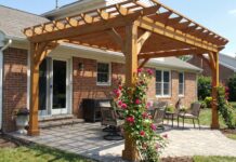 Freestanding Pergola Next to House: Spacing, Permits & Mistakes Freestanding pergola placed next to a house patio with proper spacing from siding, gutters, doors, and windows